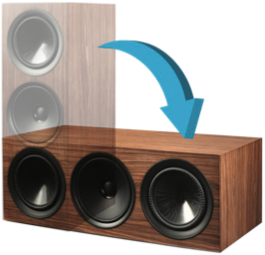 Paradigm Premier 520LCR v2 left/center/right speaker